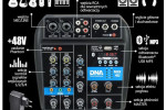 MIKSER INTERFEJS DNA MIX 4U BLUETOOTH USB MP3